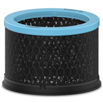TRUSENS Z1000 REPLACEMENT ALLERGY AND FLU CARBON FILTER