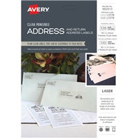Return Address and Address Labels