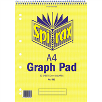 Graph Pads